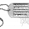 Nieśmiertelnik - Dog Tag - US Army - 1 blaszka - z wybiciem
